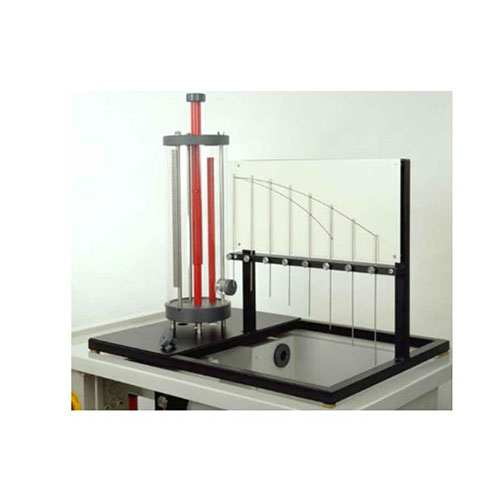 Harilla Pince à Creuset Multifonction - Outil De Laboratoire Chimie Et Enseignement 24cm